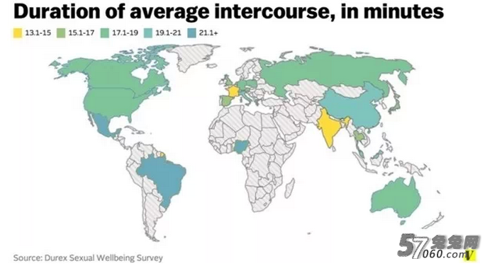 全球男女的性爱现状大调查